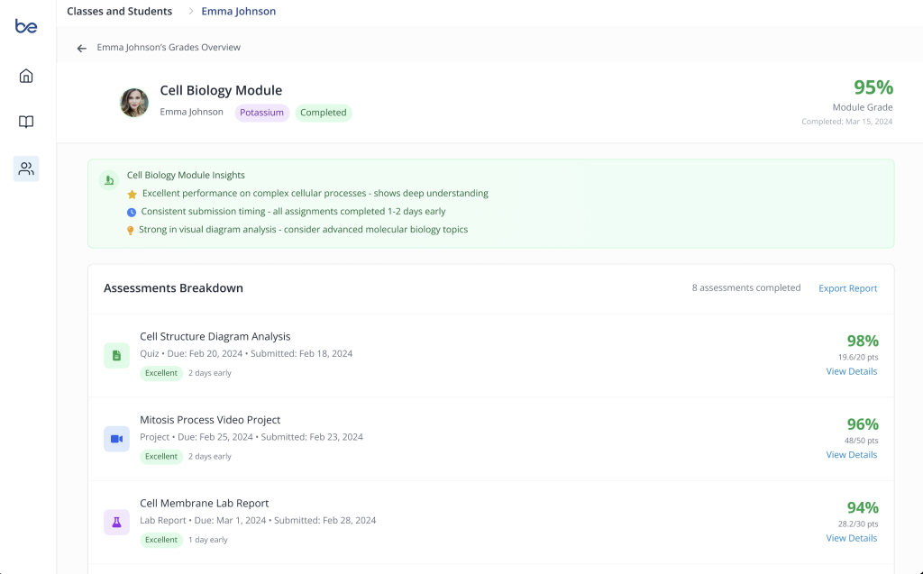 better-ed teacher dashboard showing Emma Johnson's Cell Biology Module at 95%, with AI-generated insights and an assessments breakdown listing quiz, video project, and lab report scores