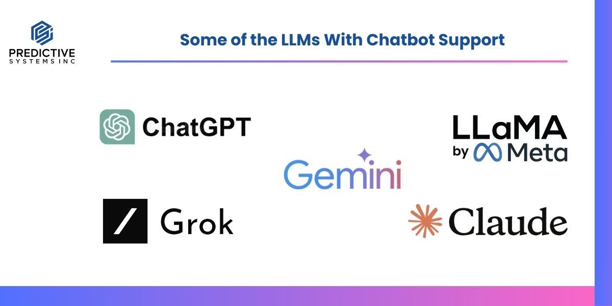 Predictive Systems Inc slide titled "Some of the LLMs With Chatbot Support" displaying logos for ChatGPT, Gemini, LLaMA by Meta, Grok, and Claude